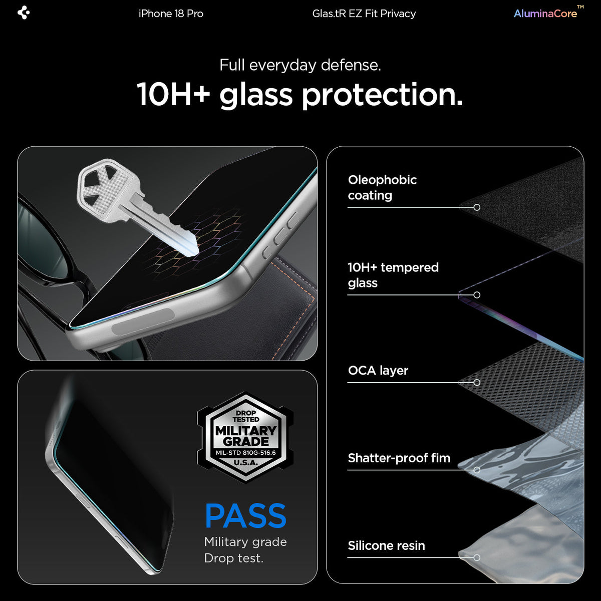 AGL12023 - iPhone 18 Pro GLAS.tR EZ Fit | Privacy showing 10h+ full everyday defense
