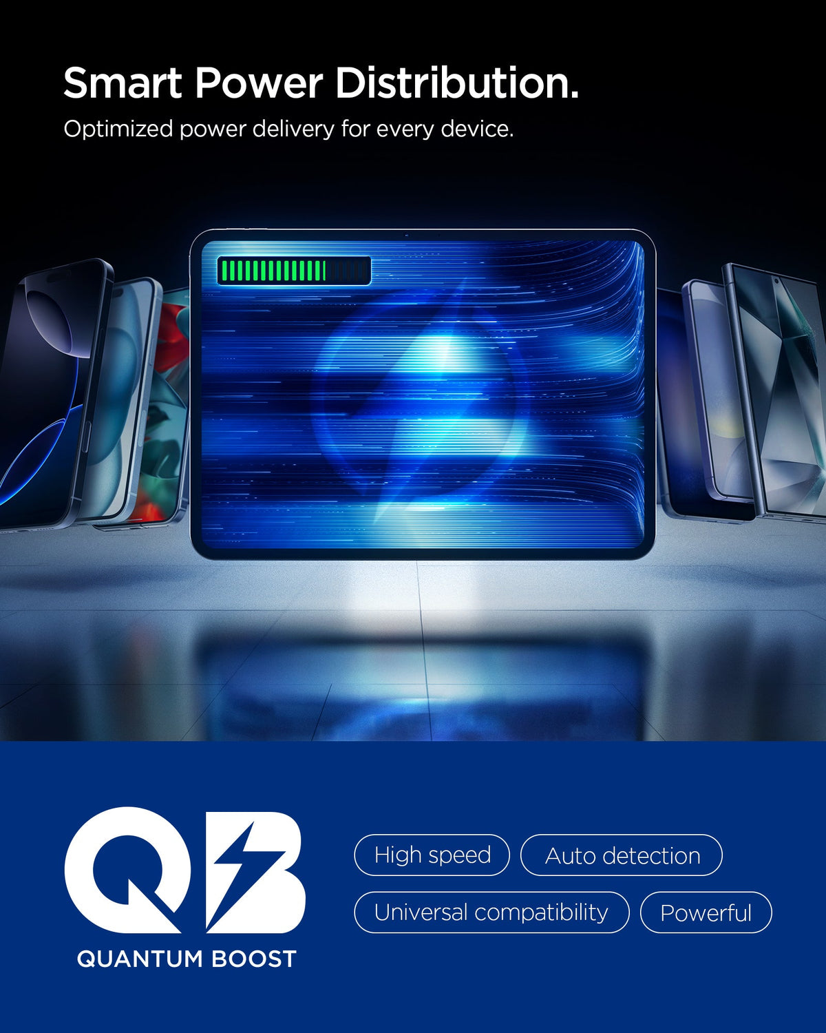 ACP09543 - ArcStation™ Essential 113W USB C Fast Car Charger | EV1133 showing the "Smart Power Distribution" graphic with multiple phones and a tablet lined up around a glowing power icon, alongside the Quantum Boost (QB) logo and feature tags for high s