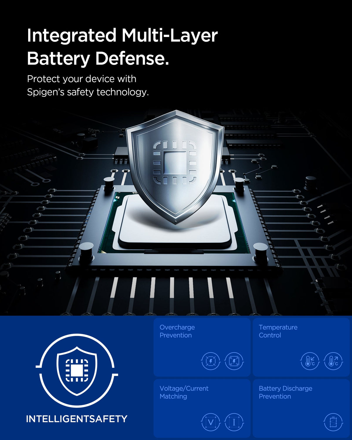 ACP09543 - ArcStation™ Essential 113W USB C Fast Car Charger | EV1133 showing the "Integrated Multi-Layer Battery Defense" graphic with a shield icon over a circuit board, listing overcharge prevention, temperature control, voltage/current matching, and