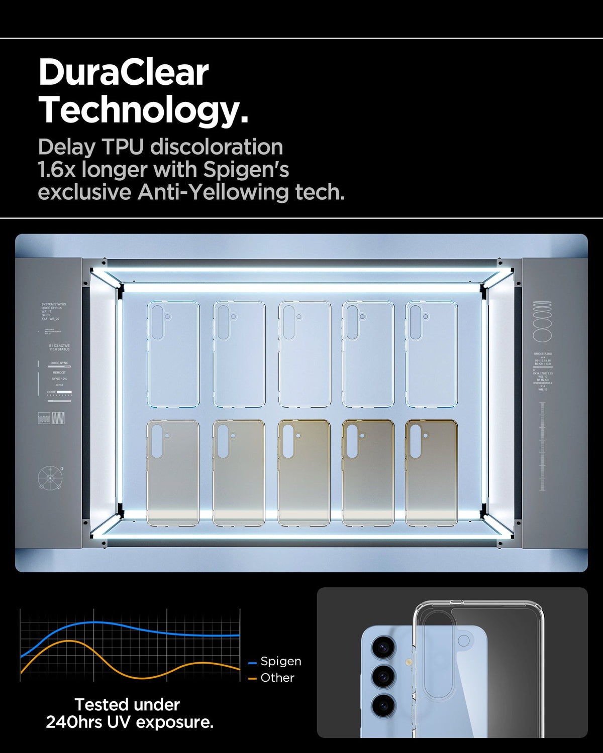 ACS09006 - Galaxy S25 Case Ultra Hybrid in Crystal Clear showing the DuraClear Technology. Delay TPU discoloration 1.6x longer with Spigen's exclusive Anti-Yellowing tech