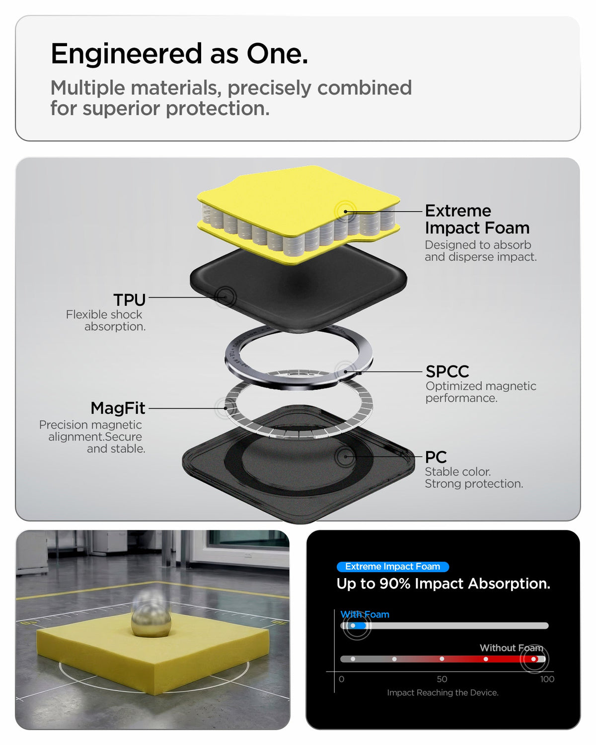 ACS11053 - Galaxy S26 Plus Case Tough Armor (Mag Fit) Abyss Green showing engineered as one. multiple materials precisely combined for superior protection.