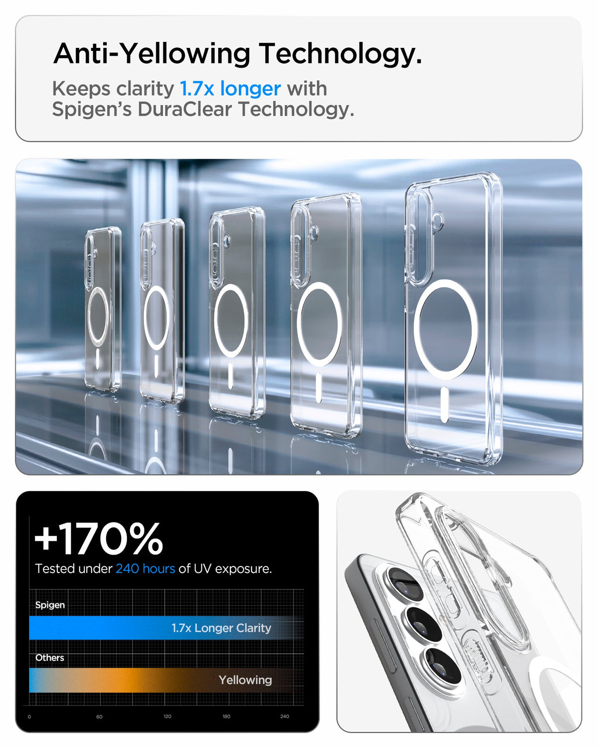 ACS10964 - Galaxy S26 Plus Case Ultra Hybrid (Mag Fit) Crystal Clear showing anti yellowing technology keeps clarity 1.7x longer with spigen's duraclear technology
