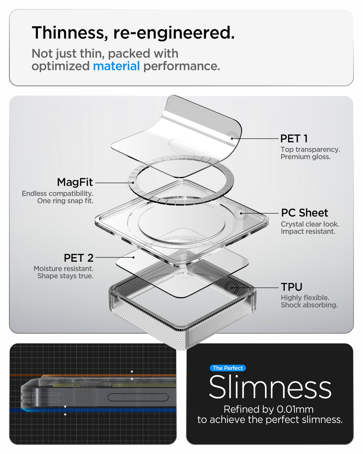 ACS10967 - Galaxy S26 Plus Case Ultra Hybrid Zero One (Mag Fit) White showing thinness re engineered. no just thin packed with optimized material performance