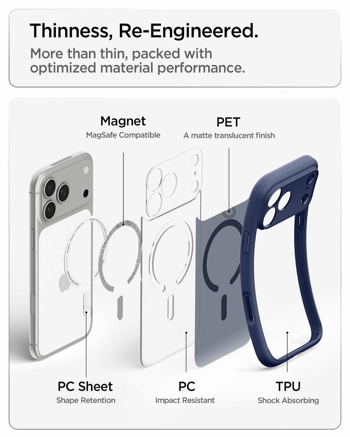 ACS11924 - iPhone 18 Pro / iPhone 17 Pro Ultra Hybrid (MagFit) in Frost Deep Blue showing an exploded view of layered materials including magnets, rigid panels, and shock-absorbing edges