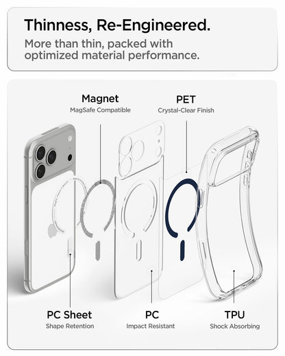 ACS10954 - iPhone 17 Pro Ultra Hybrid (MagFit) in Clear Deep Blue showing a thin multi-layer construction with magnets, PET, PC, and TPU for optimized protection
