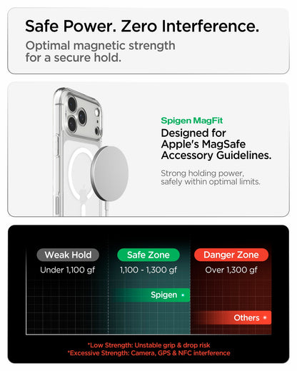 ACS10039 - iPhone 18 Pro Max / iPhone 17 Pro Max Ultra Hybrid (MagFit) in Frost White showing optimal magnetic strength for a secure hold while minimizing interference