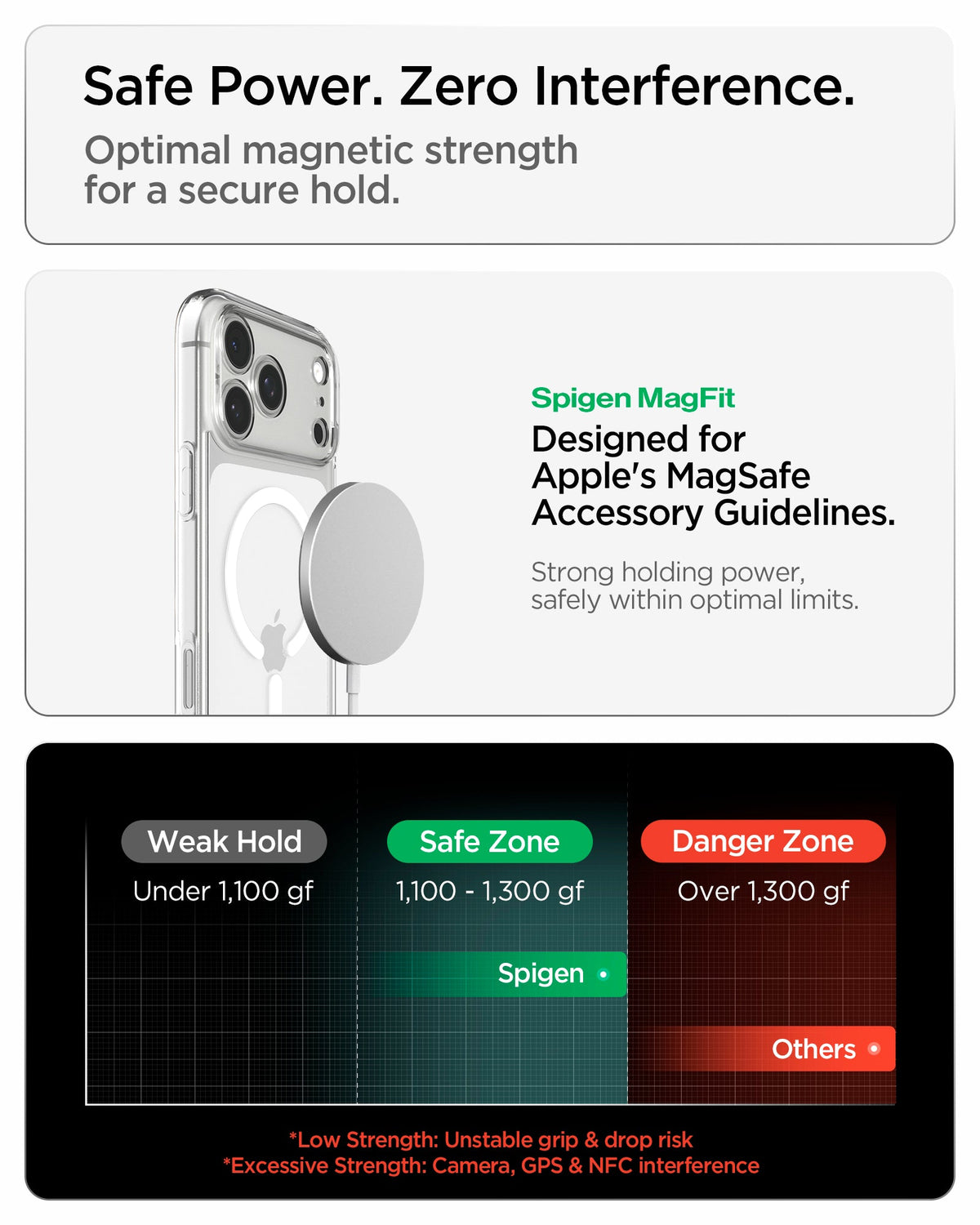 ACS10035 - iPhone 17 Pro Max Ultra Hybrid (MagFit) in Clear White showing optimized magnetic strength for a secure hold while minimizing interference