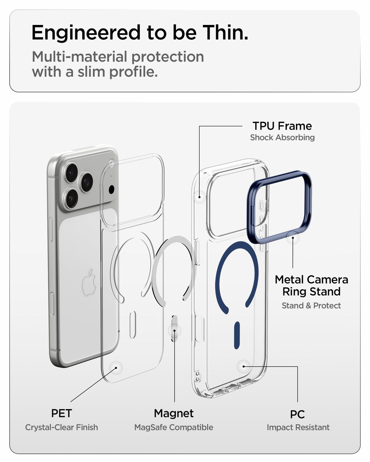 ACS11909 - iPhone 18 Pro Max / iPhone 17 Pro Max Ultra Hybrid Optik S (Mag Fit) Clear Deep Blue showing an exploded view of the multi-material case construction with camera ring stand and magnetic components