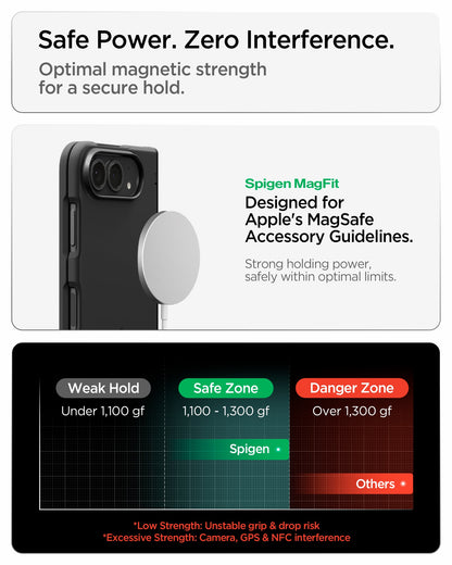 ACS11694 - iPhone Duo Air Fit Pro (Mag Fit) showing Mag Fit magnetic compatibility with optimized holding strength for secure accessory attachment.