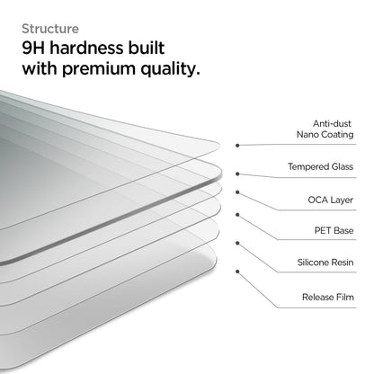 AGL00673 - MacBook Pro 16-inch (2020) GLAS.tR SLIM in Clear showing the structure. 9H hardness built with premium quality. Anti-dust Nano Coating, Tempered Glass, OCA Layer, PET Base, Silicone Resin and Release Film