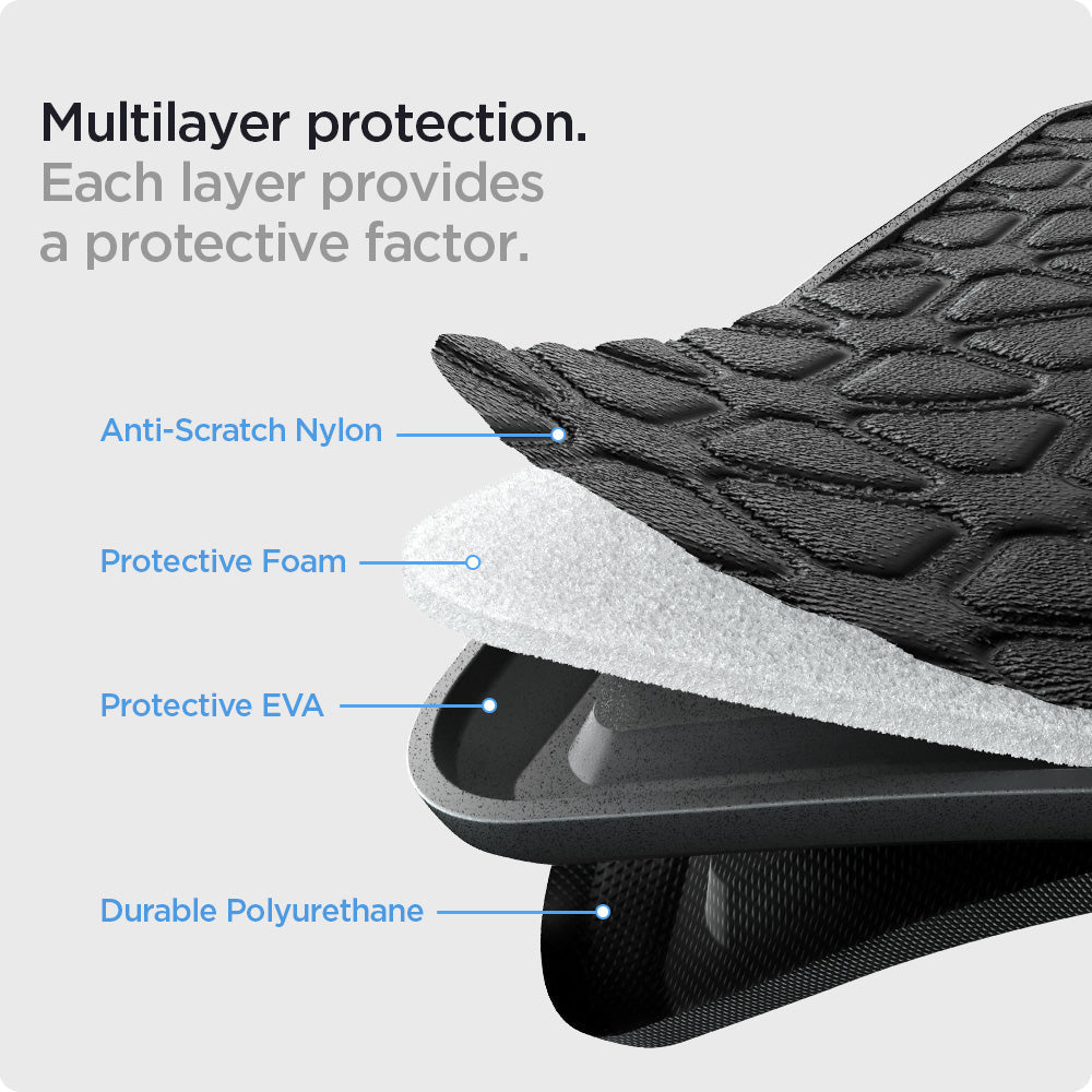 AFA04271 - MacBook Pro Series Rugged Armor Pro Pouch in black showing the multilayer protection. Each layer provides a protective factor. Parts: Anti-Scratch Nylon, Protective Foam, Protective EVA and Durable Polyurethane