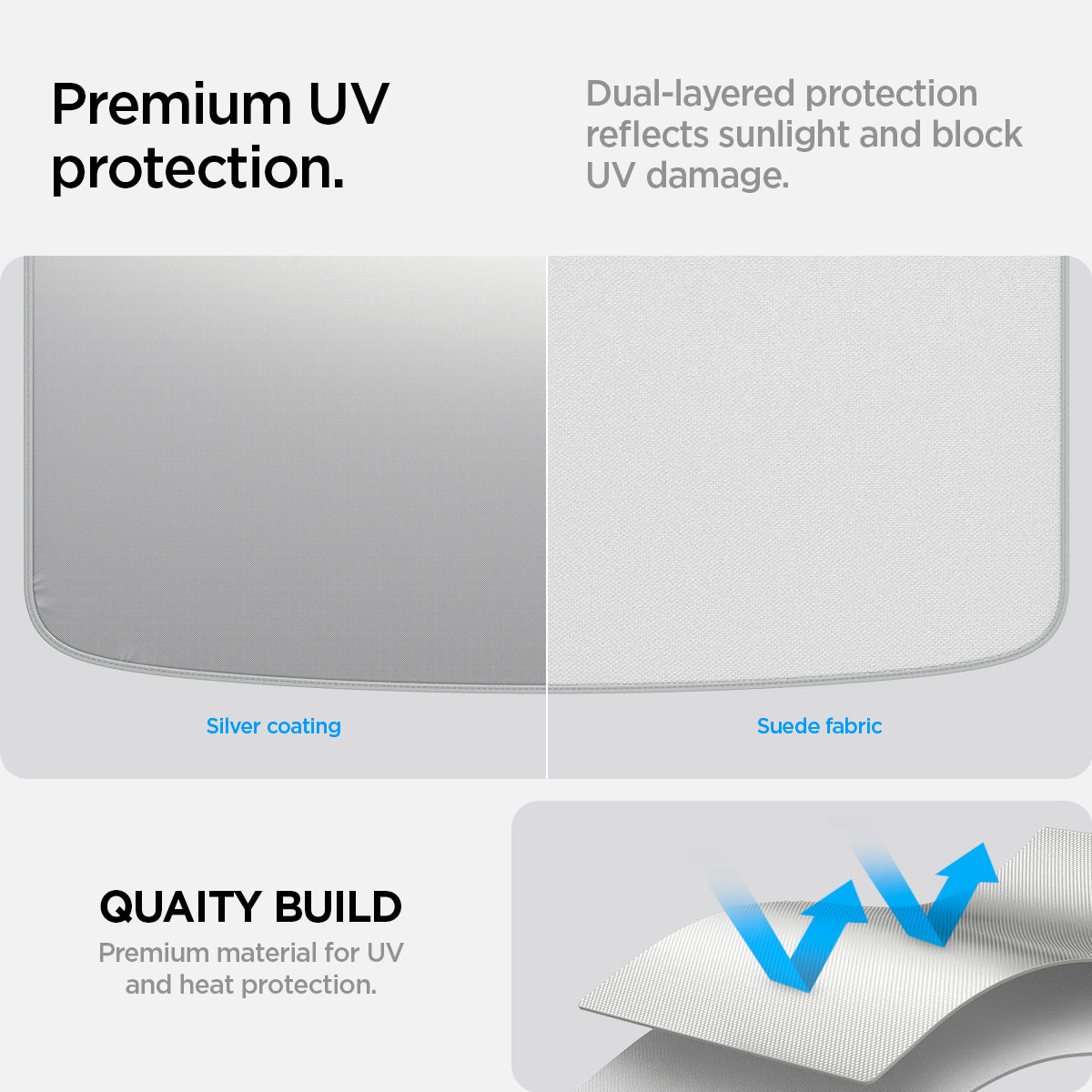 ACP08897 - Tesla Model 3 Highland CryoShade Sunroof | TO261H in Black showing the premium UV protection. Dual-layered protection reflects sunlight and block UV damage. Quality Build. Premium material for UV and heat protection