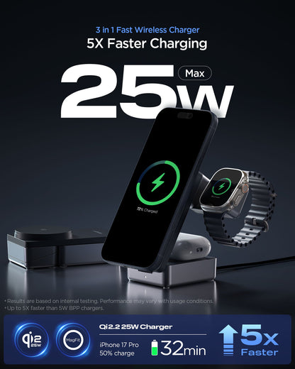 ACH10398 - Spigen 3-in-1 Fast Wireless Charger showing 25W fast charging for phone watch and earbuds
